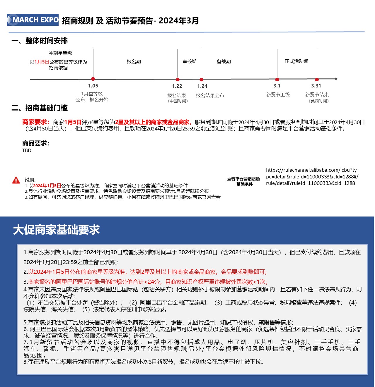 GGS-2024年3月采购节基础门槛初步放声- 波特電商行銷