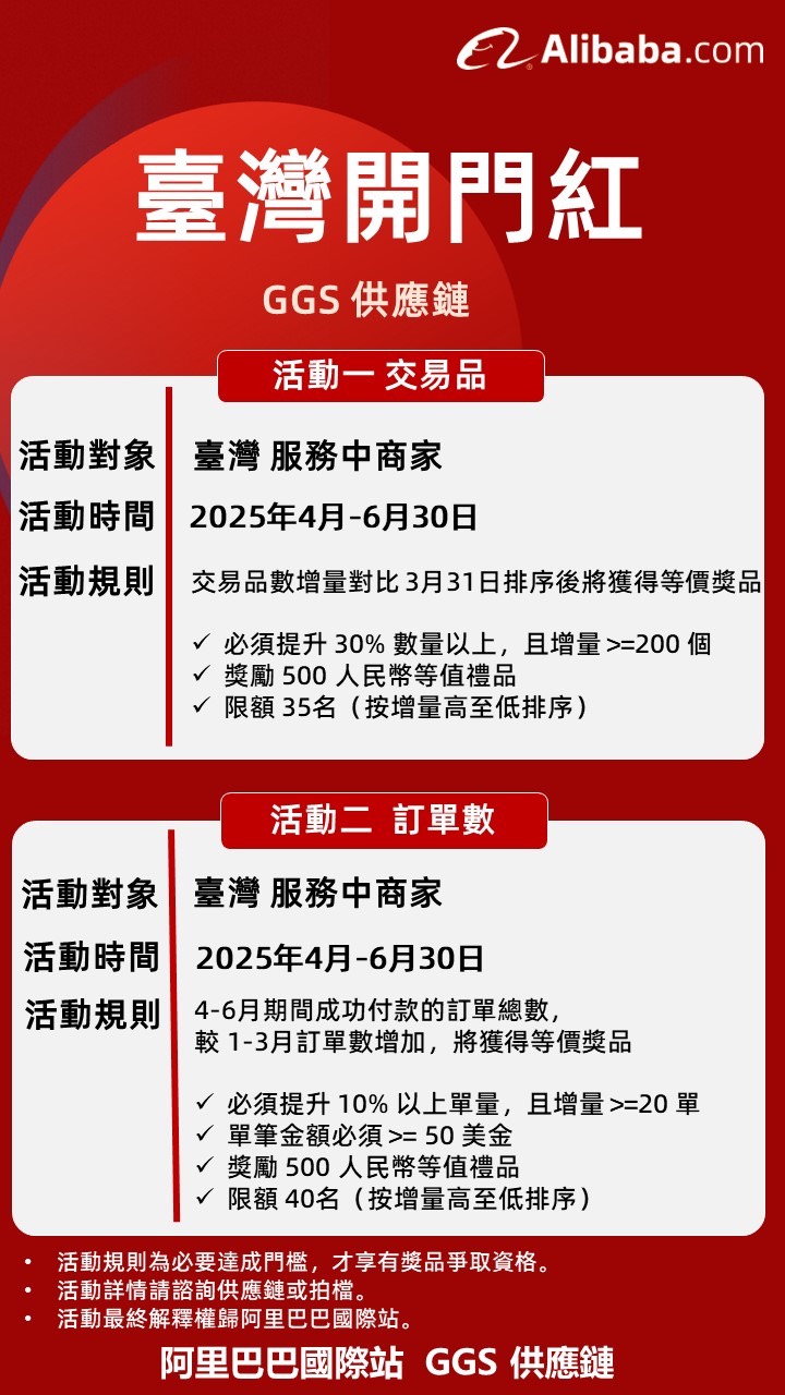 阿里巴巴國際站｜2025年4-6月走單＆發品活動