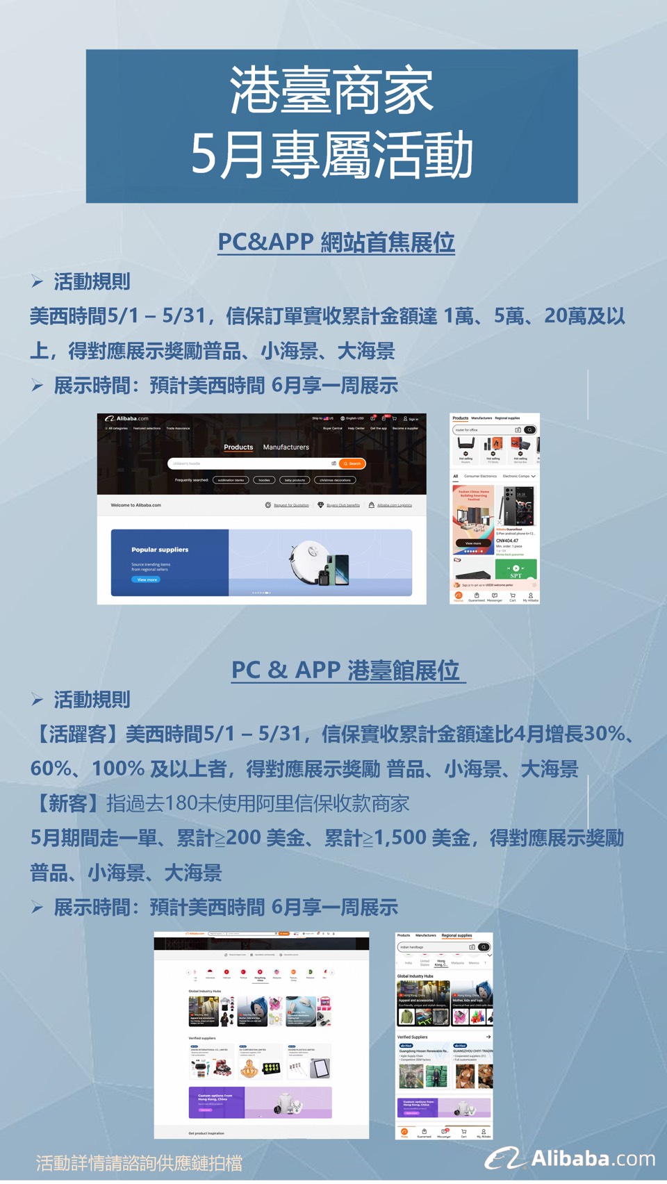 阿里巴巴國際站｜2025年5月走單關聯活動